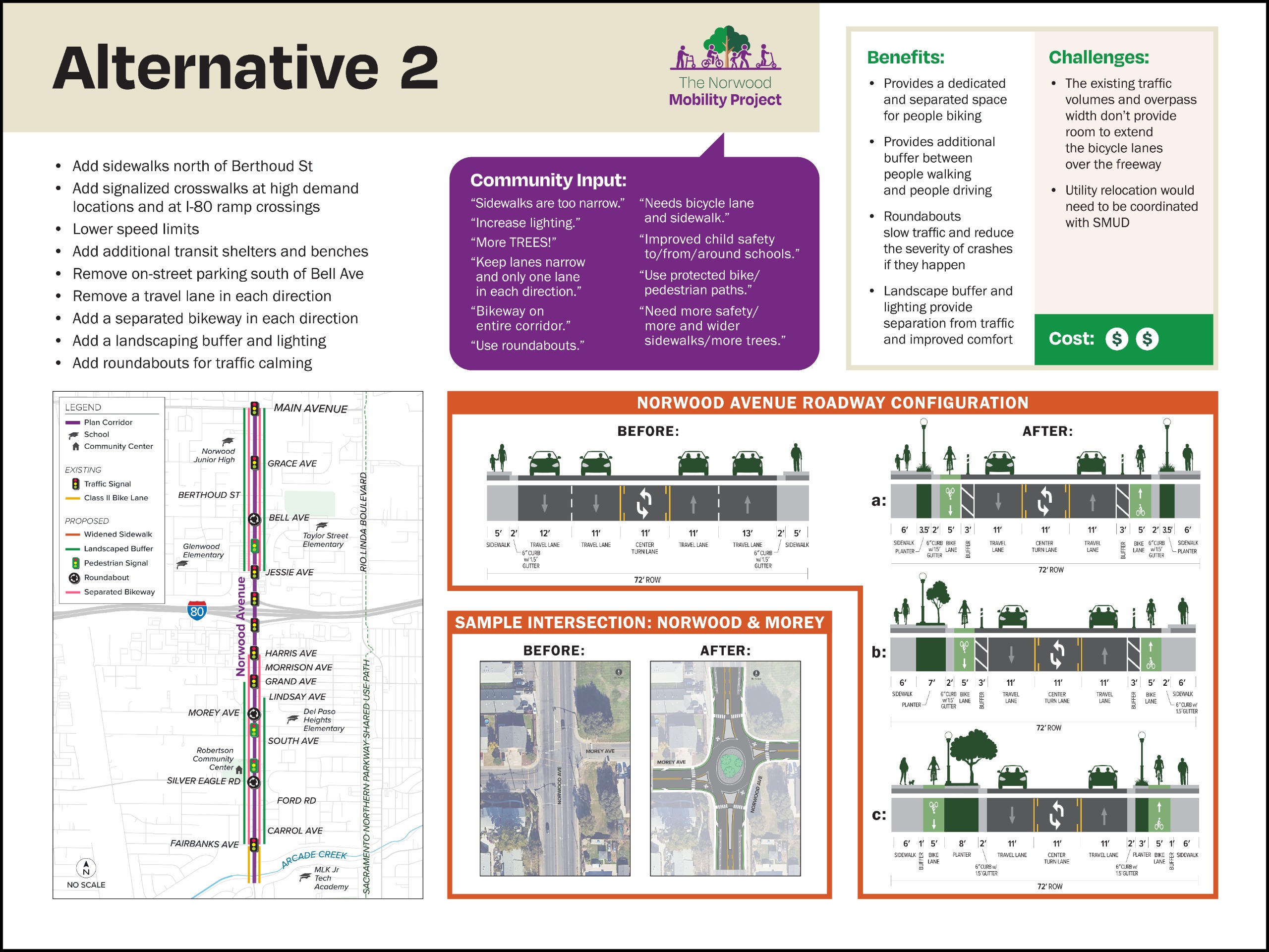 The Norwood Mobility Project Alternative 2 description.