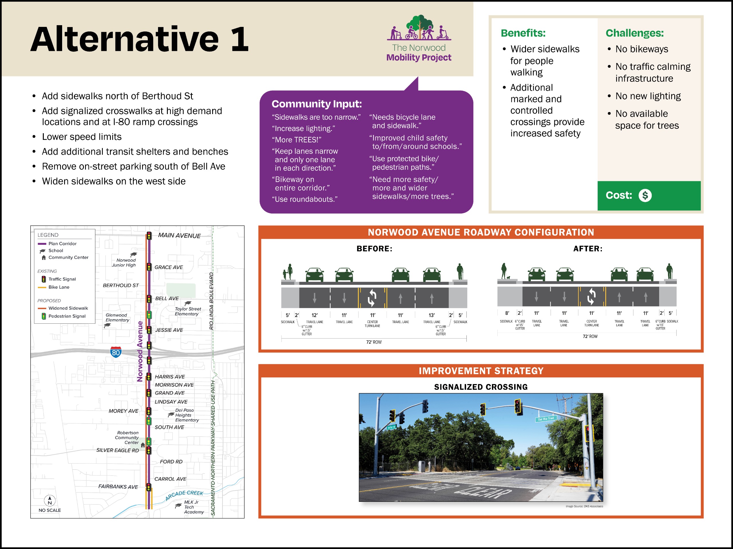 The Norwood Mobility Project Alternative 1 board